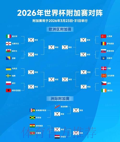 2026世界杯数据统计哪个平台好 2026世界杯数据统计哪个平台好
