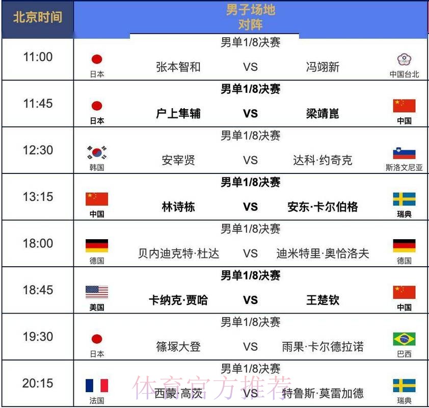 世界杯赛程更新