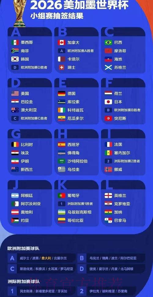 世界杯预测分析是否免费